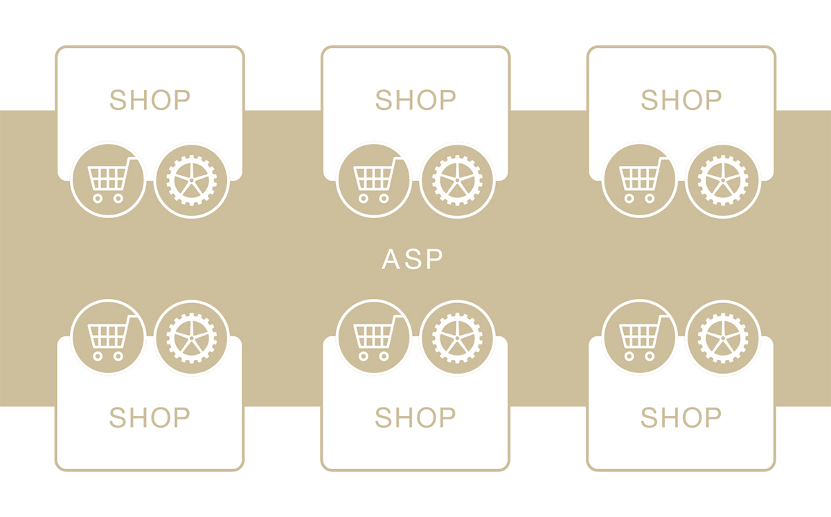 ASP